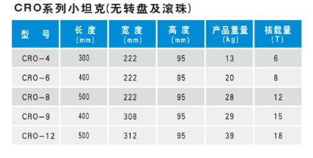 直行小坦克參數(shù)